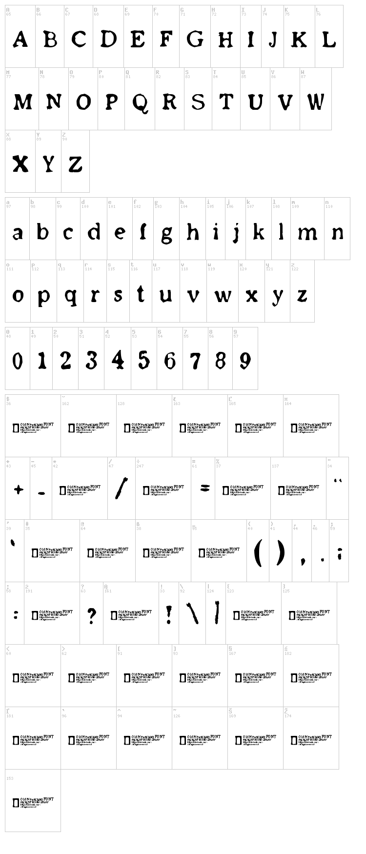 Old Newspaper font map